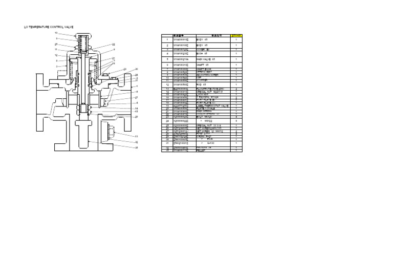 Low Temperature Control Valve Parts List | PDF | Valve | Mechanical ...