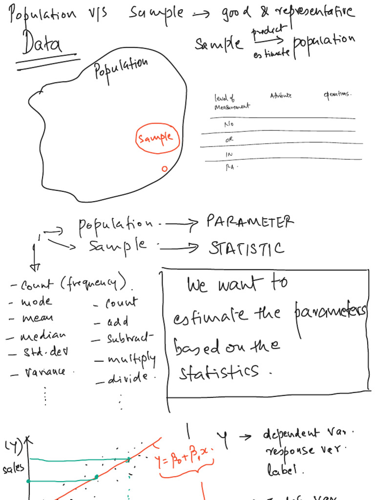 Stats and SLR | PDF