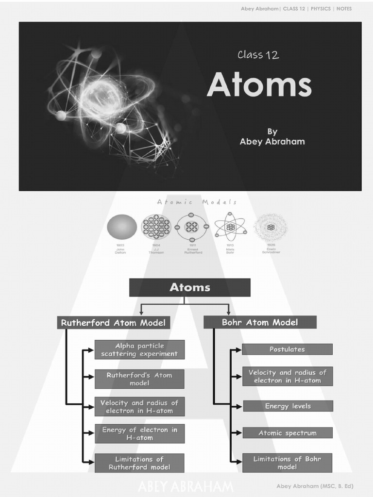 Class 12 PRINTABLE NOTES Chapter 12 Atoms Abey | PDF