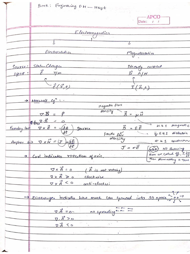 EMFT - Nikhil | PDF