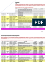 FYP Presentation Schedule CL-R0