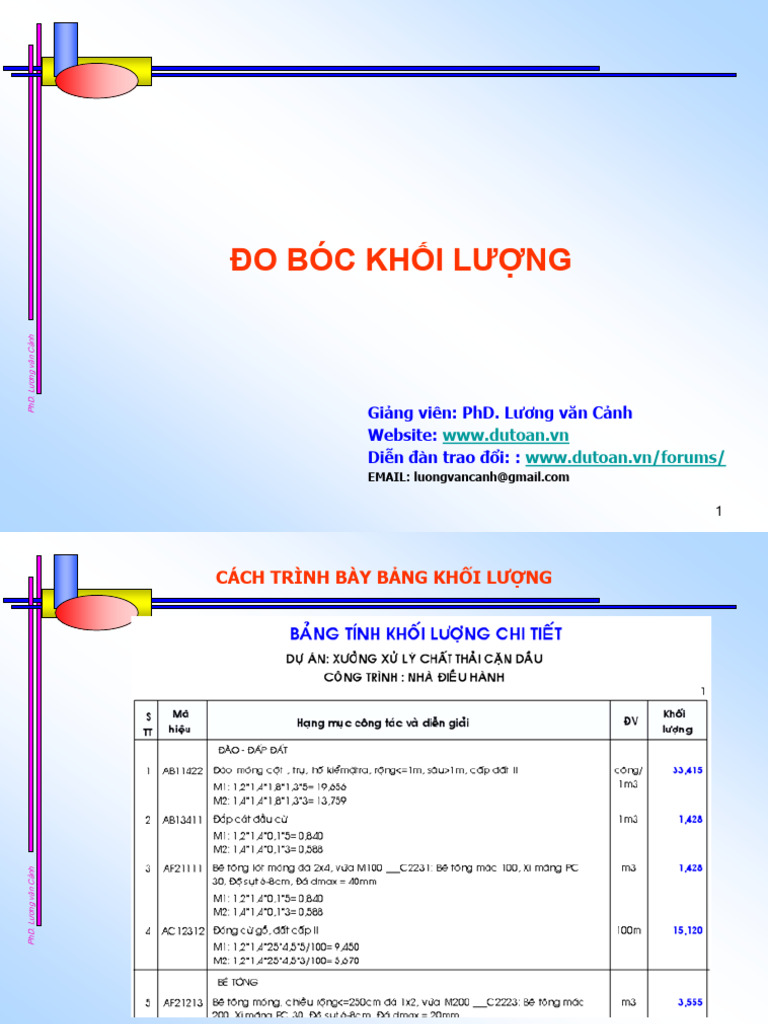 Khoi Luong | PDF