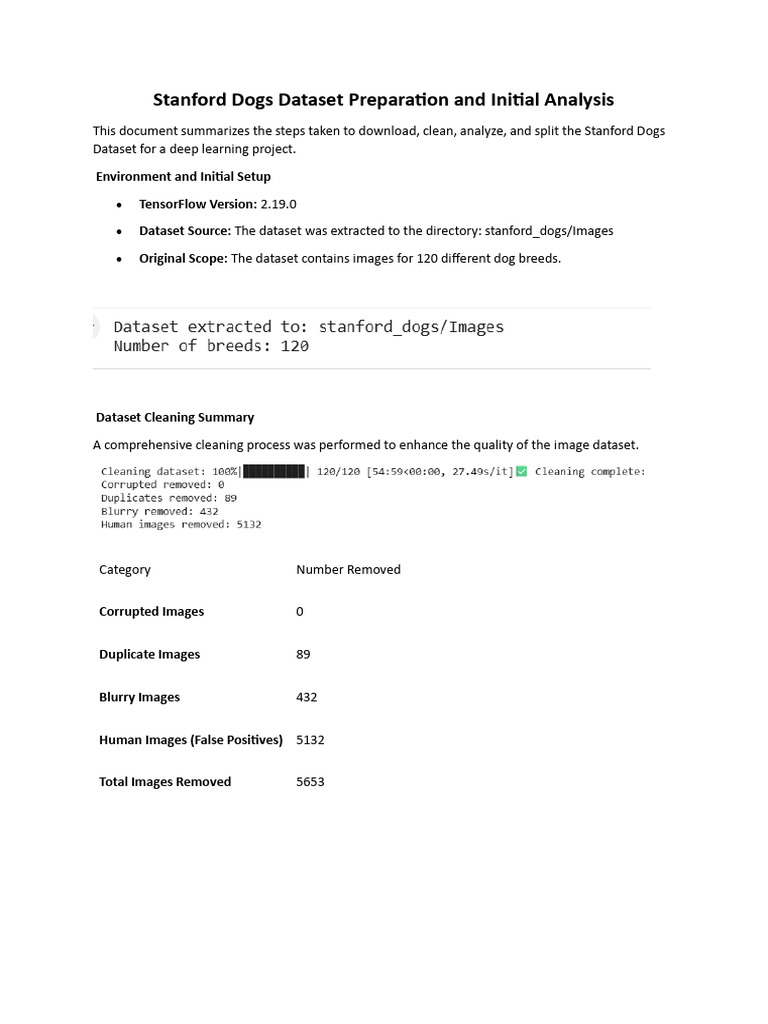 Stanford Dogs Dataset Cleaning | PDF