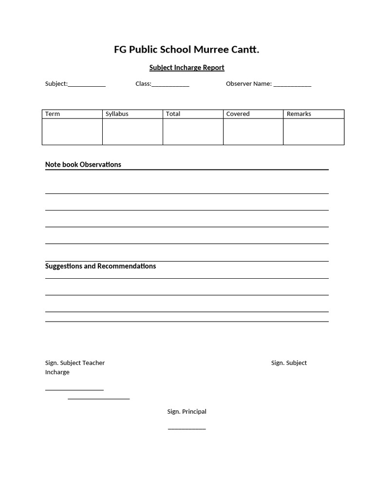 Subject Incharge Report | PDF