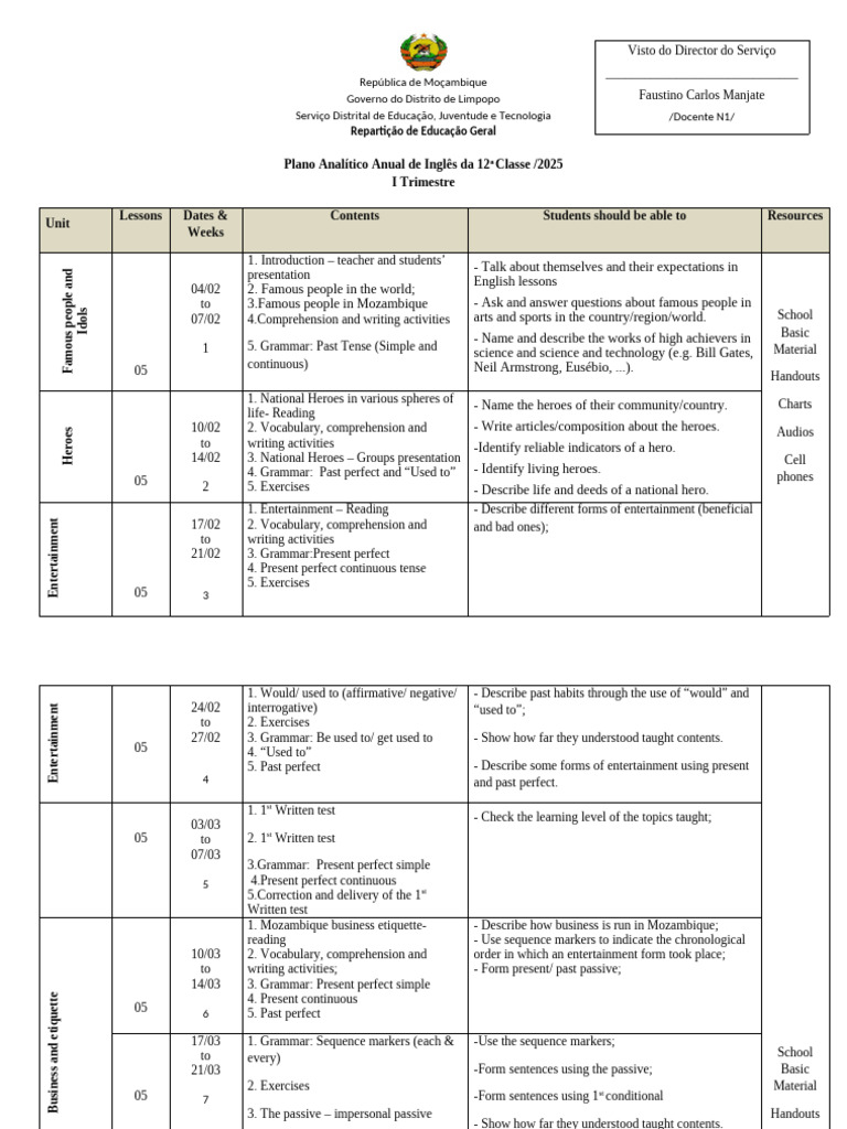 Annual English Teaching Plan 2025 | PDF | Pronoun | Linguistic Morphology