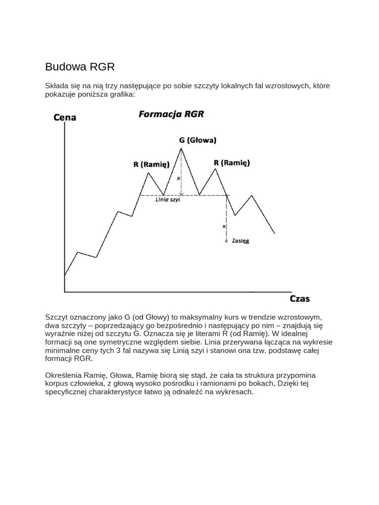 Budowa RGR | PDF