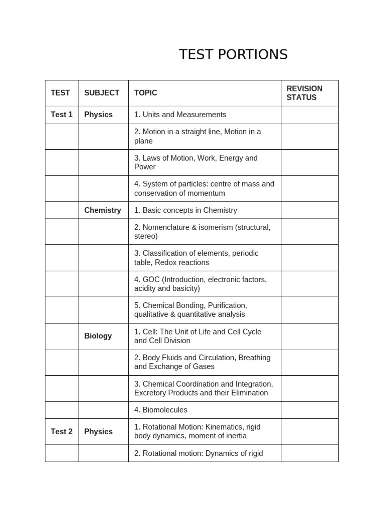 Test Portions | PDF | Chemistry | Electrochemistry