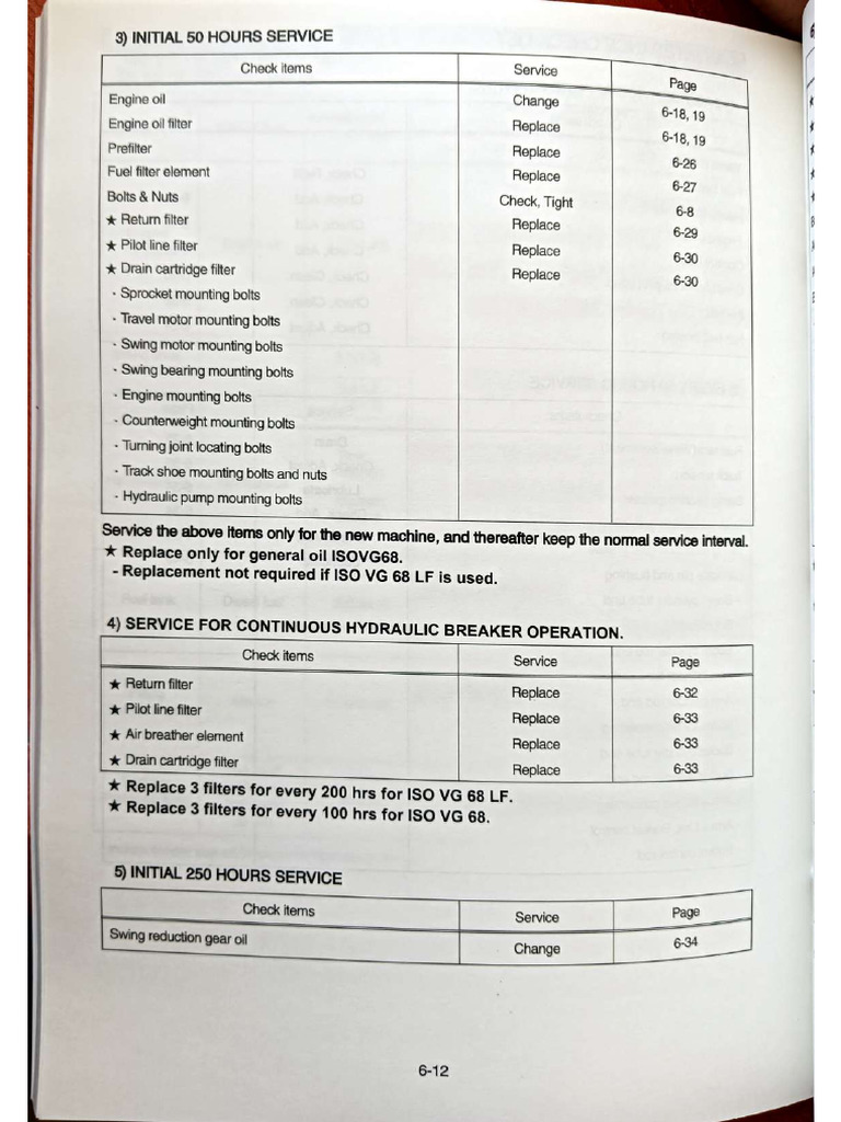HD Manual 4 Page | PDF