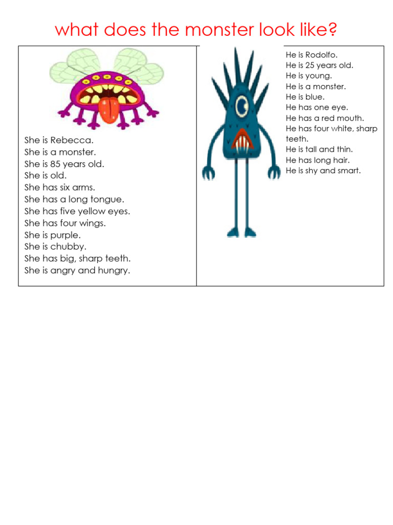 Description of Unique Monsters | PDF