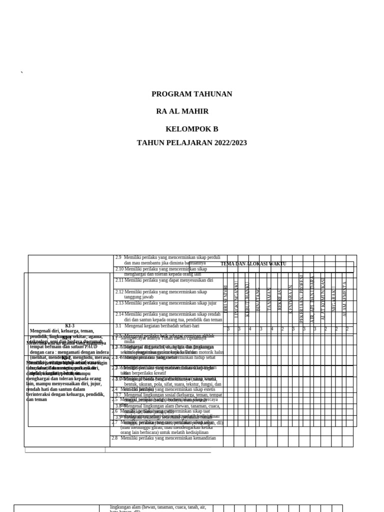 Program Tahunan PAUD 2022/2023 | PDF