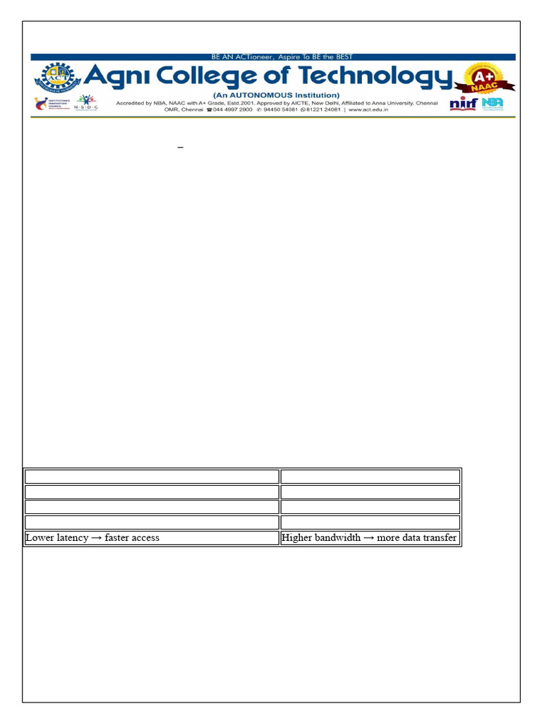 Memory and I/O Concepts Explained | PDF | Computer Data Storage ...