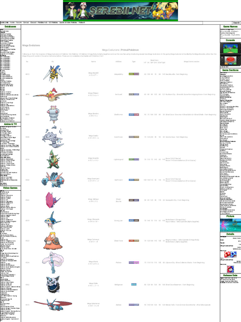 Pokémon Mega Evolutions Guide | PDF | Pokémon | Role Playing Games