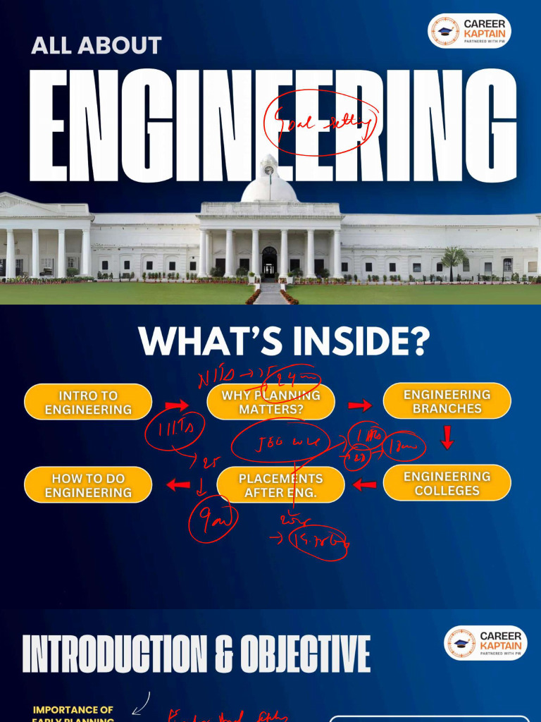 68a9bdc67b97445b73d783f1_##_What is Engineering_ _ Class Notes | PDF