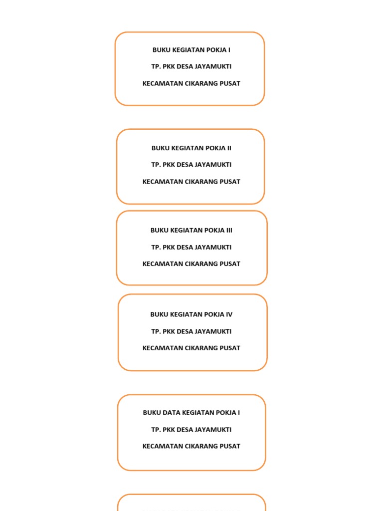 Buku Kegiatan Pokja I