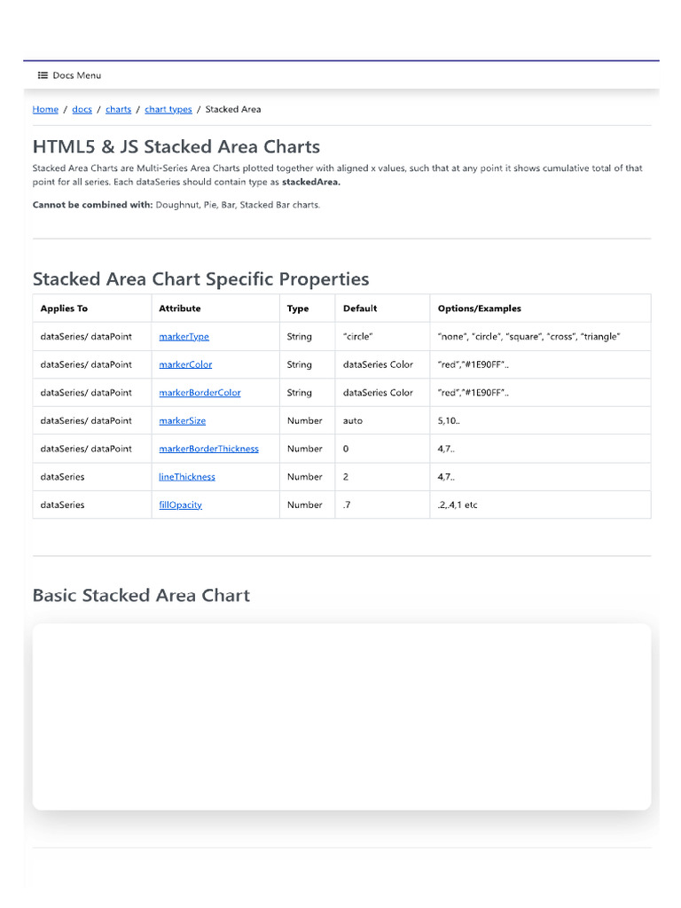Chartjs 1 | PDF