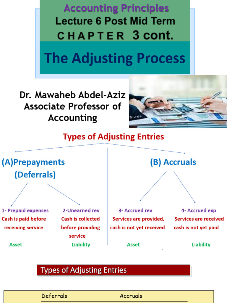 Accounting Lec 6 | PDF | Deferral | Accrual