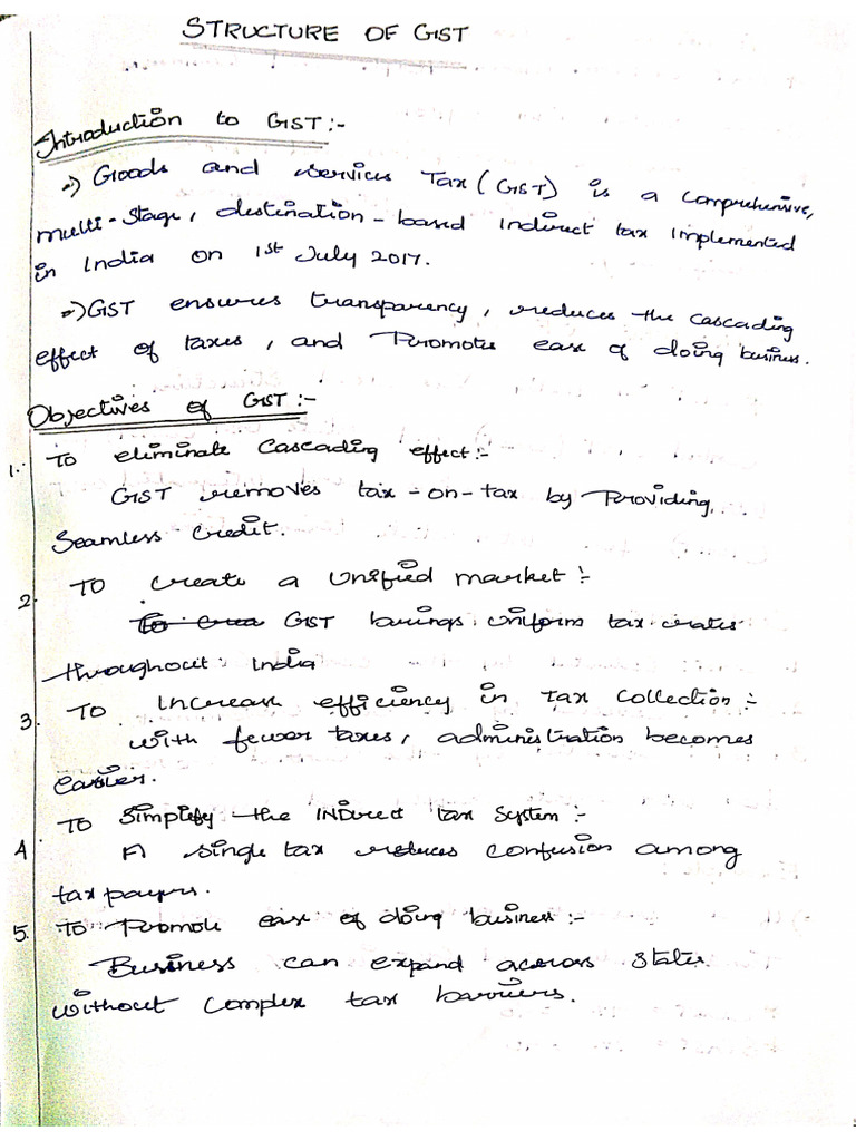 Nithin GST Assignment 1 | PDF