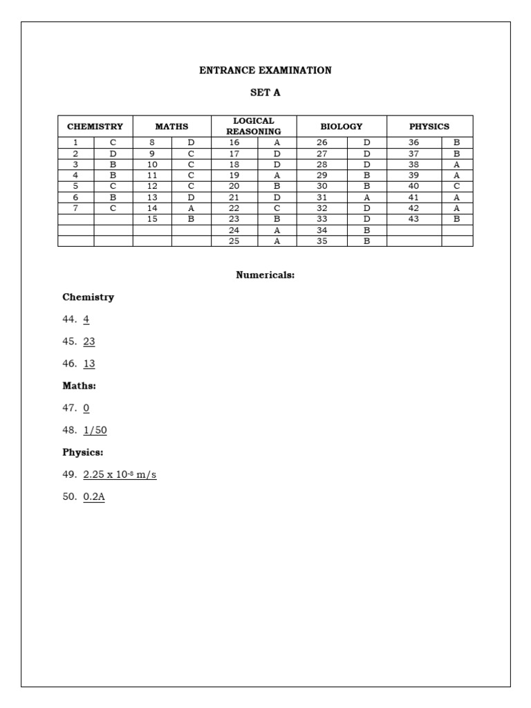 Entrance Examination A Key | PDF
