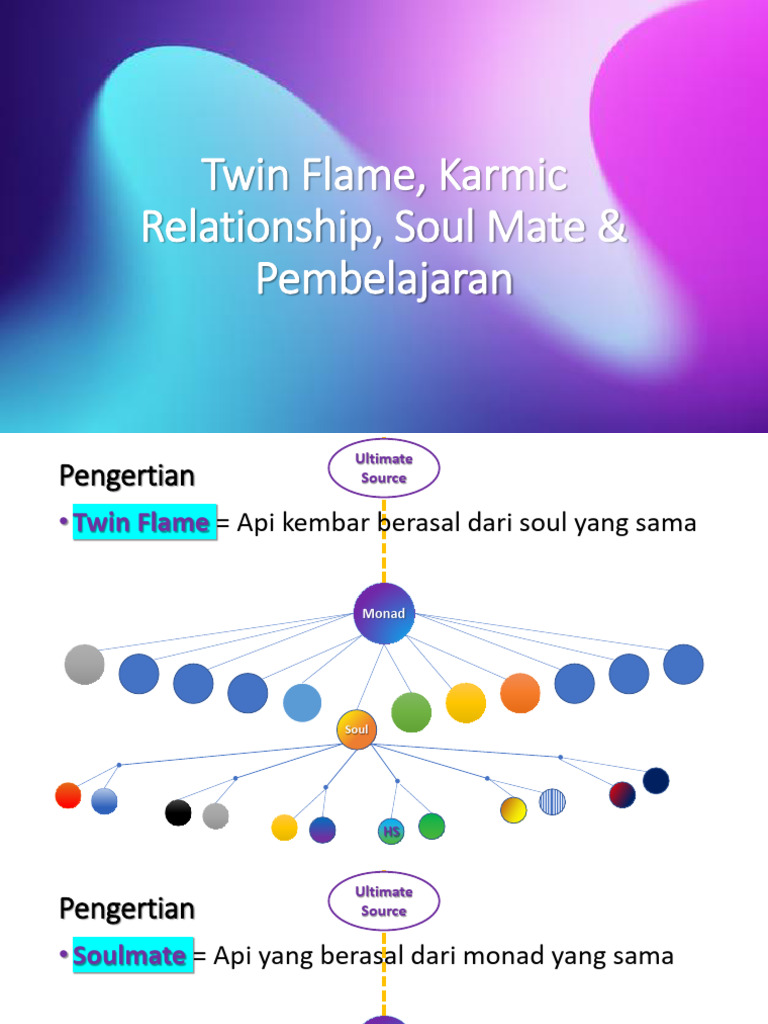 Twin Flame, Karmic Relationship, Soul Mate | PDF