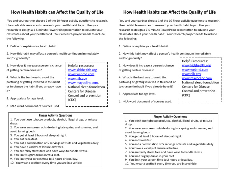 1.1 How Health Habits Can Affect The Quality of Life Project | PDF