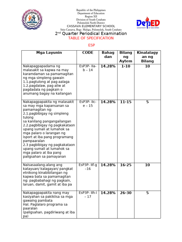2nd Grading Tos Grading Test | PDF