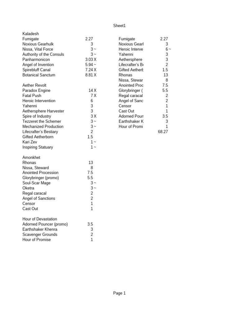MTG Rotation | PDF