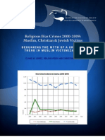 Center For Security Policy Religious Bias Crimes 0329