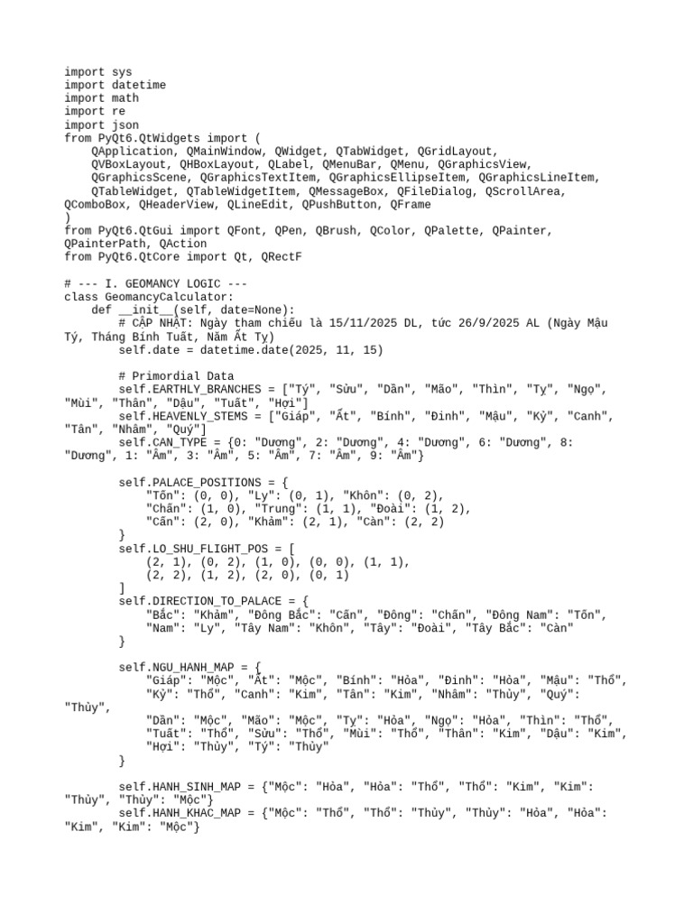 TDDT 1200 Dong Code | PDF