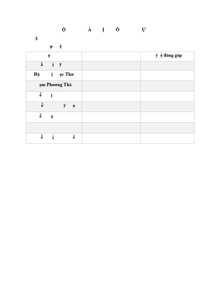 Baitap Buoi 3 | PDF