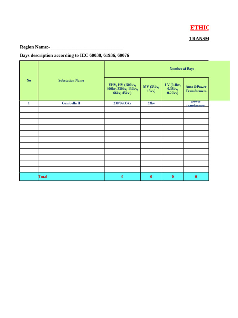 Bays Data | PDF
