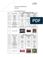 Download Prak2-Pengenalan Produk Confectionary Dan Baking by Syifa Aulia Imanuddin SN95275951 doc pdf