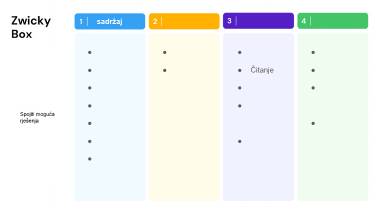 Zwicky Box Template | PDF