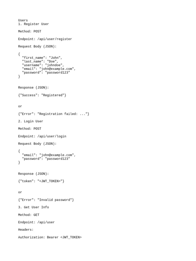 User Registration and Expense API Guide | PDF