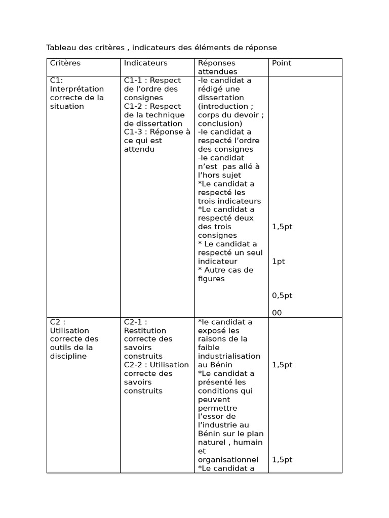 Critères et indicateurs de dissertation | PDF