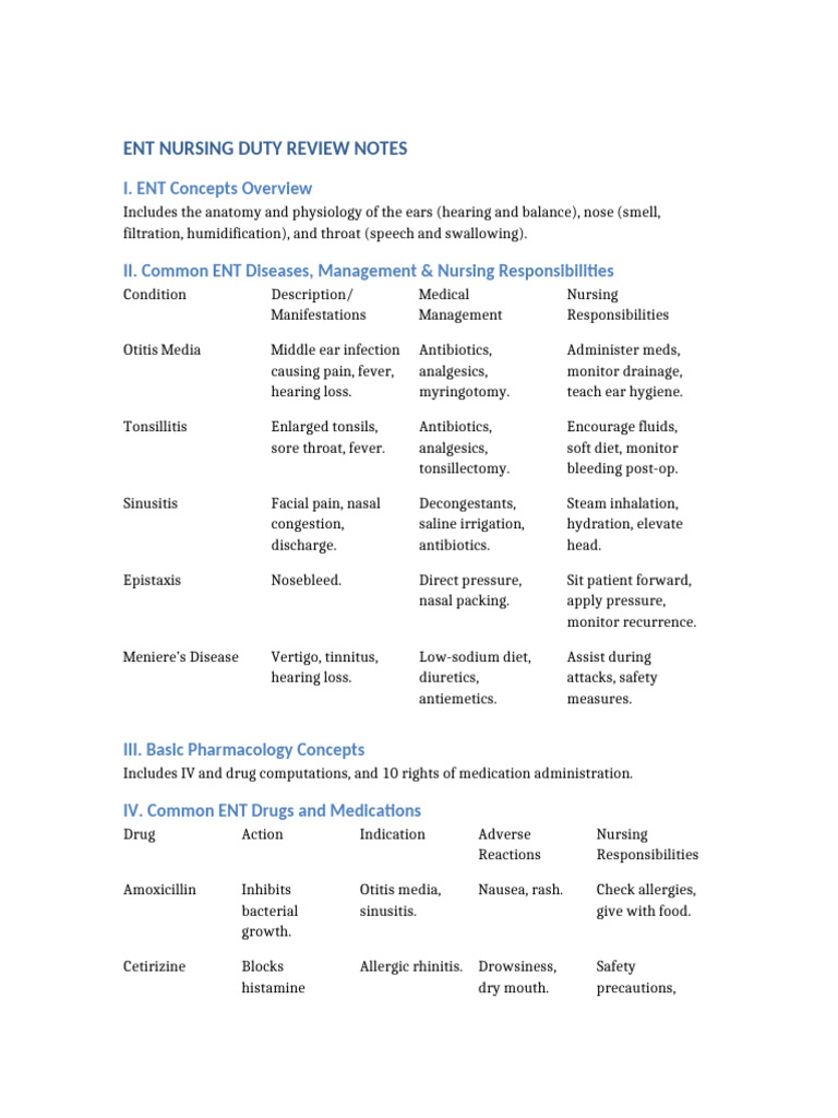ENT Nursing Care and Management Guide | PDF | Medical Specialties ...