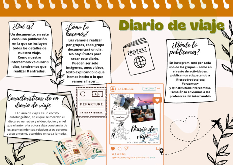 Diario de Viaje: Guía de Publicación | PDF