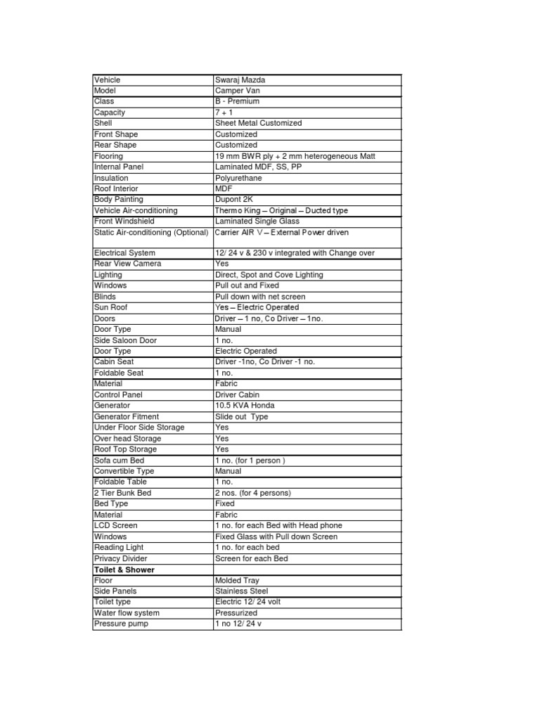 Premium 7+1 Camper Van Specifications | PDF | Door | Air Conditioning