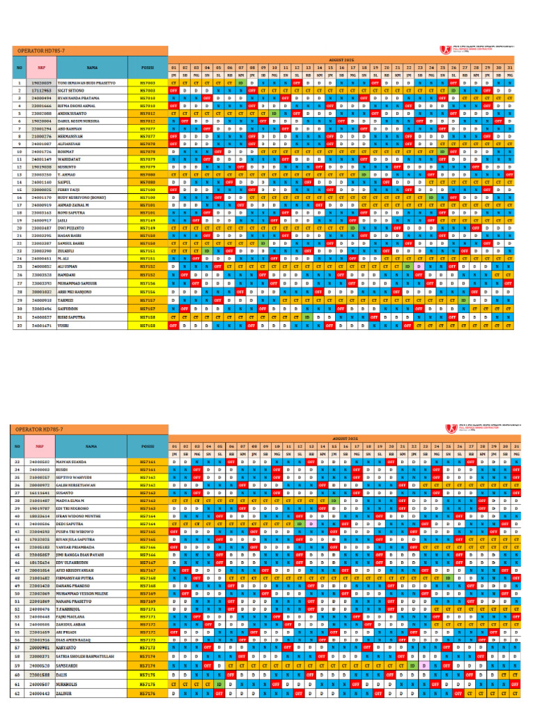 Roster HD Agustus 2025 | PDF