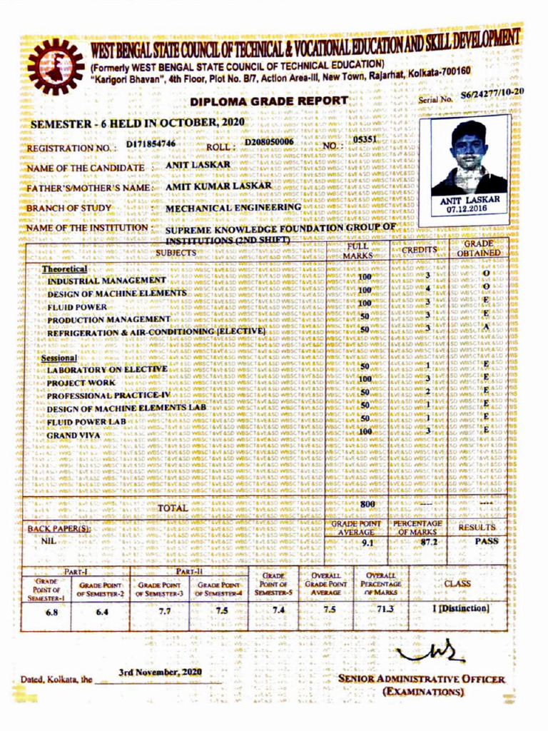 Sheet | PDF
