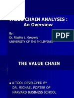 Value Chain Overview