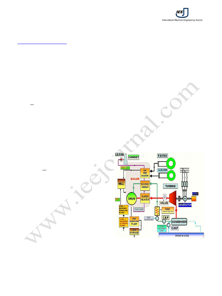 Bagasse Cogeneration in Sugar Mills | PDF | Boiler | Cogeneration