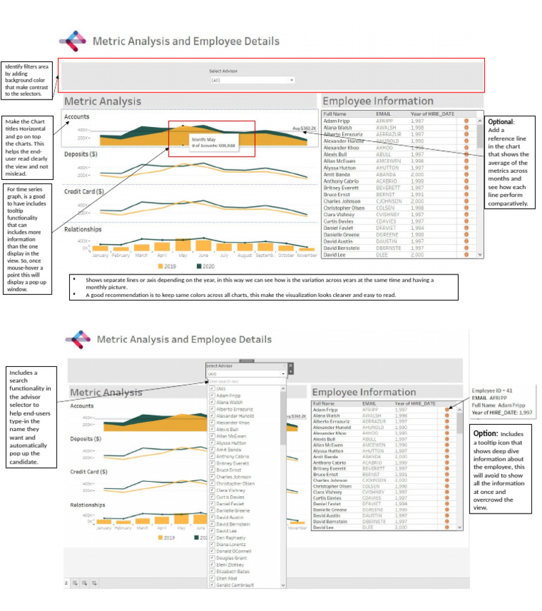 Mockup Tableau 2 | PDF | Software | Computing