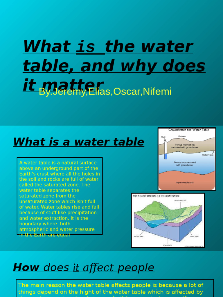 Understanding Water Table Impacts | PDF