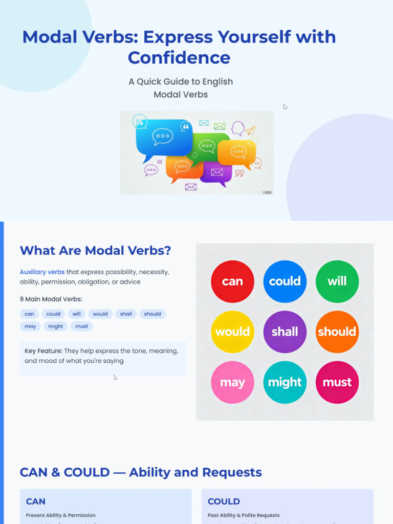 Modals Verb | PDF