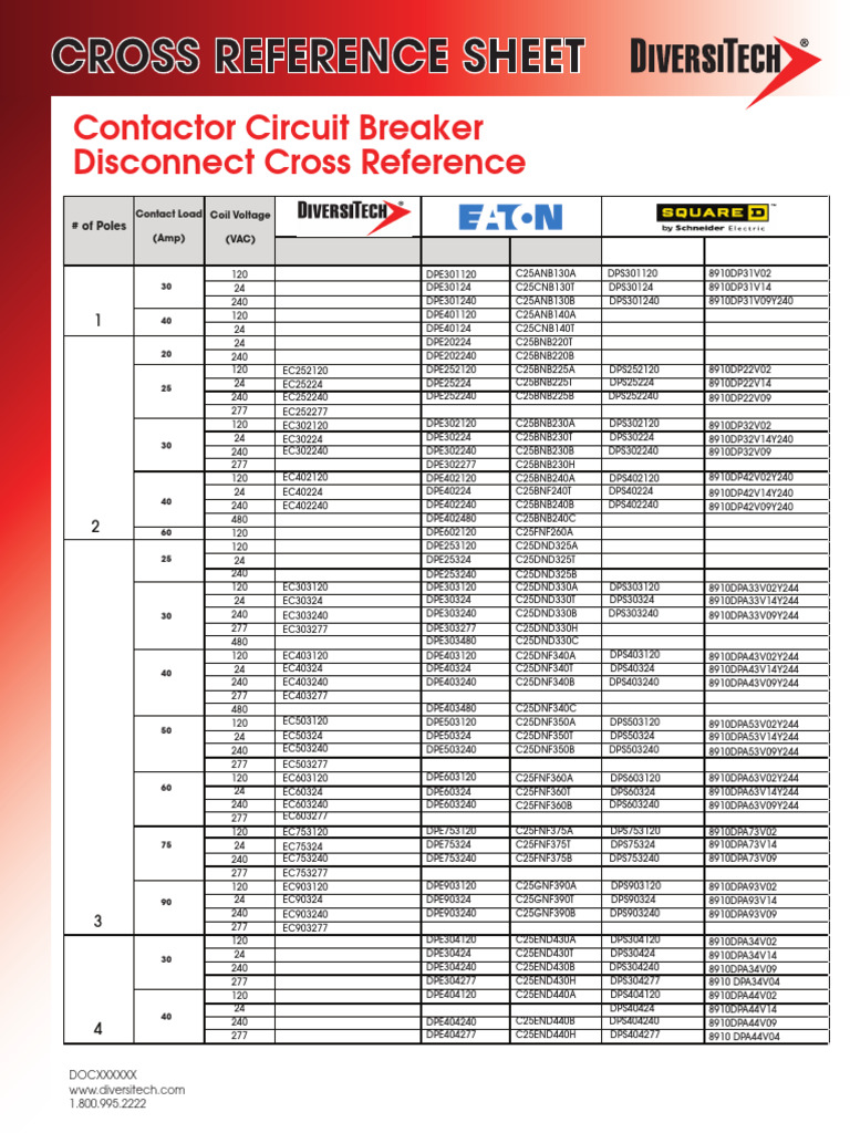 Circuit Breaker Cross Reference Guide | PDF | Power Engineering ...