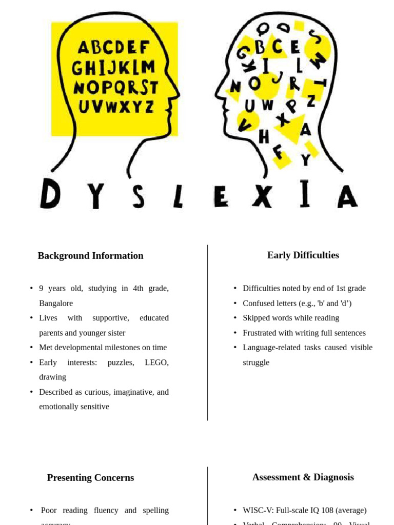 Dyslexia Assessment and Intervention Plan | PDF