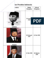 Daftar Presiden Indonesia