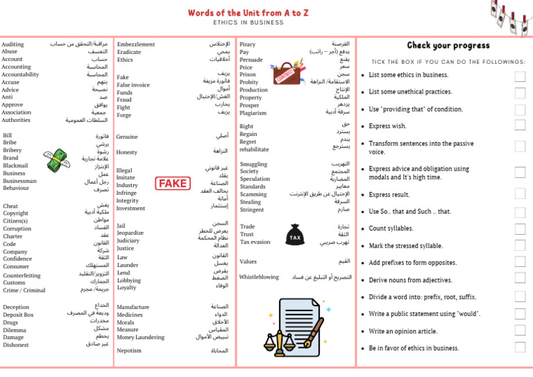 Words of The Unit | PDF