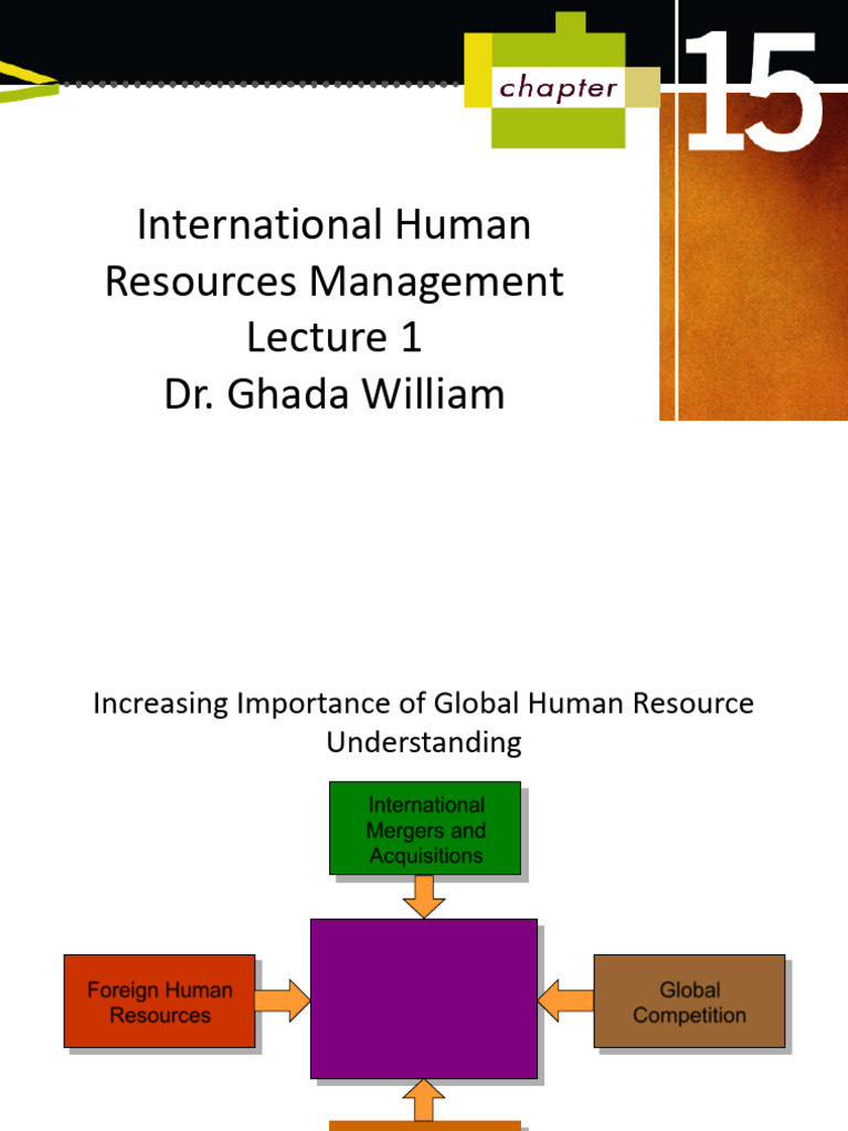 Global Human Resources Management Overview | PDF | Cost Of Living ...