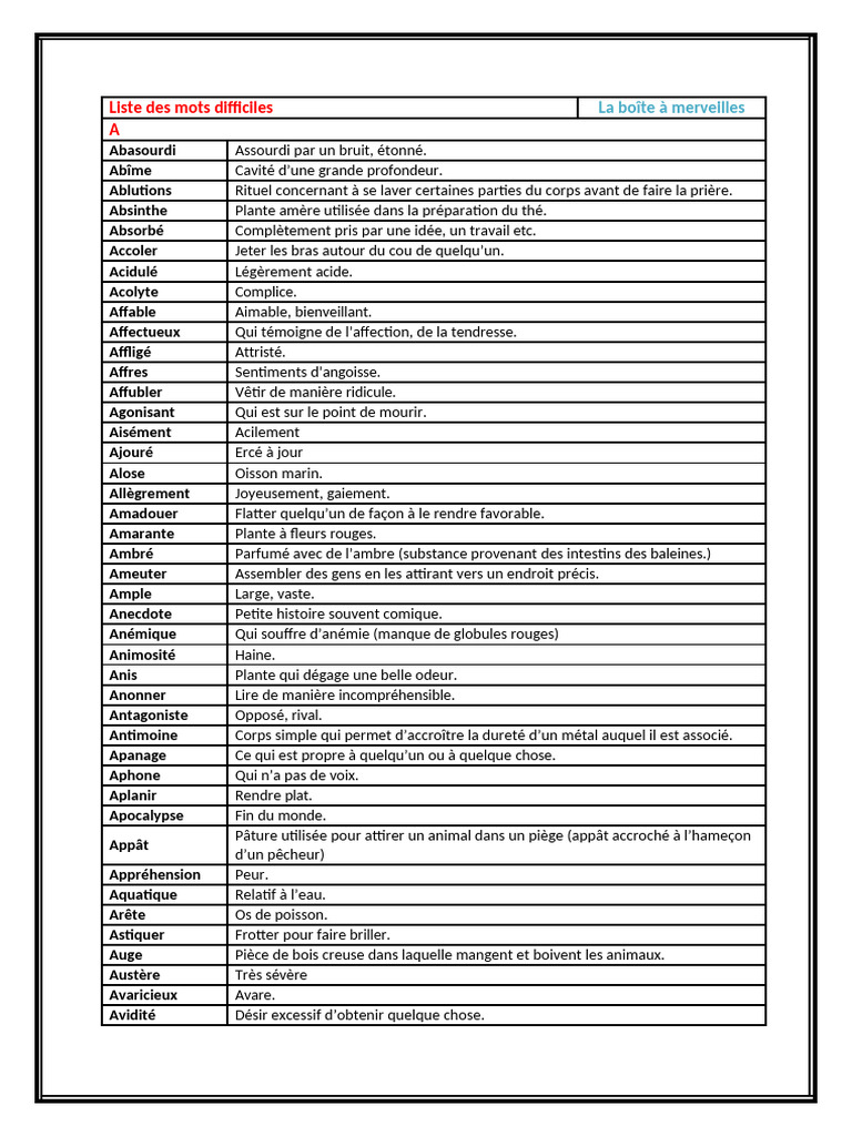 Liste de mots difficiles et leurs définitions | PDF